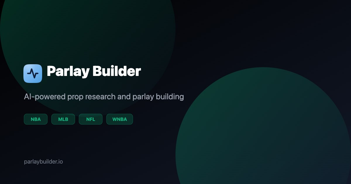 Warriors vs Nuggets Player Props | ParlayBuilder.io